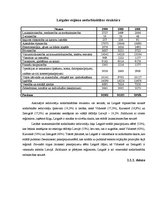 Research Papers 'Nodarbinātība un bezdarbs Latvijā un Latgalē', 11.