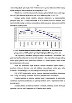 Term Papers 'Latvijas komercbanku kredītu izvērtējums un analīze', 44.