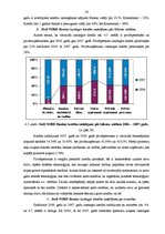 Term Papers 'Latvijas komercbanku kredītu izvērtējums un analīze', 54.