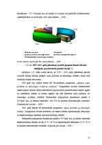 Term Papers 'Uzņēmējdarbības attīstības iespējas Bauskas reģionā', 50.