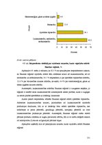 Term Papers 'Uzņēmējdarbības attīstības iespējas Bauskas reģionā', 131.