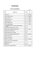 Samples 'SIA Inflekss - profit or loss statement + balance sheet (2012-2013)', 1.