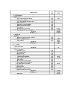Samples 'SIA Inflekss - profit or loss statement + balance sheet (2012-2013)', 3.