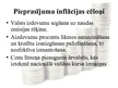 Presentations 'Inflācija Baltijas valstīs', 4.