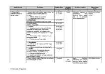 Research Papers 'Eksporta veicināšanas programmas rīcības plāns 2007.gadam', 12.