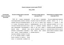 Summaries, Notes 'Анализ имиджа и репутации "Tele2"', 1.
