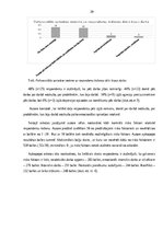 Research Papers 'Psihosociālie darba vides riska faktori   neatliekamās medicīniskās palīdzības u', 20.