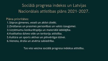 Presentations 'Sociālā progresa indekss', 11.