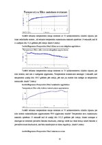Research Papers 'Divtaktu motoru akustiskā un termodiagnostika', 16.