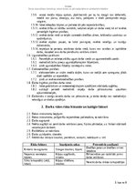 Summaries, Notes 'Darba aizsardzības instrukcija veicot darbus uz pārvietojamām un saliekamām kāpn', 3.