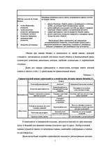 Term Papers 'Оценка бизнеса и управление стоимостью предприятия "Midland Consult Ltd"', 14.