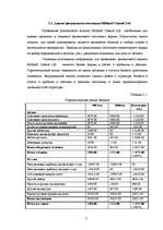 Term Papers 'Оценка бизнеса и управление стоимостью предприятия "Midland Consult Ltd"', 38.