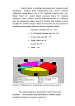Term Papers 'Оценка бизнеса и управление стоимостью предприятия "Midland Consult Ltd"', 48.