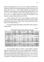 Term Papers 'Starptautisko autopārvadājumu optimizācijas stratēģija Latvijas loģistikas uzņēm', 56.