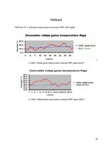 Research Papers 'Laikapstākļu novērojumu izmaiņas Rīgā 2005.-2011.gadā', 28.