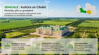 Presentations 'Latvijas reģioni', 6.