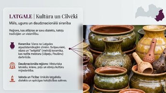 Presentations 'Latvijas reģioni', 10.