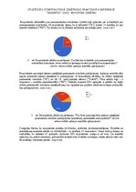 Business Plans 'Jauna permanentu rotaslietu uzņēmuma konkurētspēja Latvijas tirgū', 5.