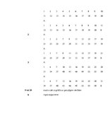 Samples 'Masīvi un to pielietojums', 8.