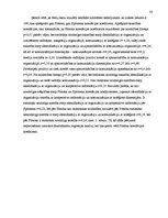 Research Papers 'Apmierinātības ar komunikāciju organizācijā saistība ar uzticēšanos vadītājam un', 20.