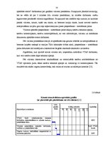 Research Papers 'Daugavpils šķirošanas stacijas darba organizācijas analīze un modernizācija', 30.