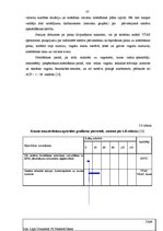 Research Papers 'Daugavpils šķirošanas stacijas darba organizācijas analīze un modernizācija', 37.