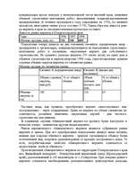 Business Plans 'План развития предприятия по производству кирпича', 6.