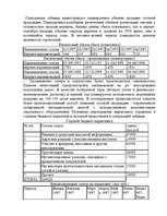 Business Plans 'План развития предприятия по производству кирпича', 8.