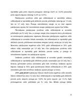 Research Papers 'Latvijas maksājumu bilances analīze', 22.
