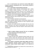 Summaries, Notes 'Предпринимательское право', 15.