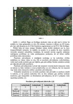 Research Papers 'Transporta veida izvēle maršrutā Rīga - Kuldīga', 10.