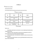 Research Papers 'SIA Kreditēšanas uzņēmuma klientu pašapkalpošanas portāls - Studiju projekts (da', 16.