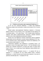 Research Papers 'Занятость и безработица', 9.