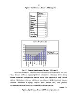 Research Papers 'Занятость и безработица', 12.