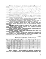 Research Papers 'Mikroaļğu ekstraktu izmantošanas efektivitāte un ekonomiskais pamatojums mikroza', 5.