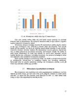 Research Papers 'Mikroaļğu ekstraktu izmantošanas efektivitāte un ekonomiskais pamatojums mikroza', 22.