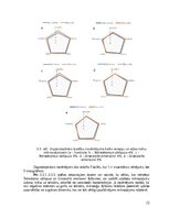 Research Papers 'Mikroaļğu ekstraktu izmantošanas efektivitāte un ekonomiskais pamatojums mikroza', 23.