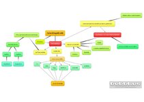 Summaries, Notes 'Dzīve bilingvālajā vidē', 1.