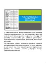 Presentations 'Pacientu pašaprūpes veicināšana', 22.