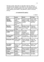 Research Papers 'Atklāj Latviju caur garšu un stāstiem', 13.