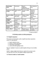 Research Papers 'Atklāj Latviju caur garšu un stāstiem', 14.
