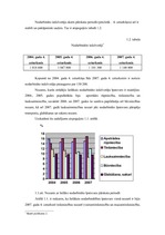 Research Papers 'Izmaiņas un tendences Latvijas iedzīvotāju nodarbinātībā no 2004.gada līdz 2007.', 4.