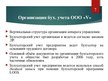 Presentations 'Организация бухгалтерского учёта в ООО "V"', 7.