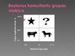 Presentations 'A/s "Latvijas Balzams" portfeļa analīze', 11.