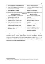 Term Papers 'Анализ управления персоналом на предприятии SIA "Balttravel" и разработка процес', 12.