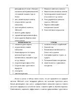 Term Papers 'Анализ управления персоналом на предприятии SIA "Balttravel" и разработка процес', 22.