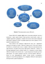 Term Papers 'Анализ управления персоналом на предприятии SIA "Balttravel" и разработка процес', 24.