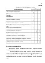 Term Papers 'Анализ управления персоналом на предприятии SIA "Balttravel" и разработка процес', 44.