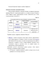 Term Papers 'Анализ управления персоналом на предприятии SIA "Balttravel" и разработка процес', 47.