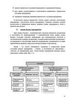 Research Papers 'Финансовый анализ предприятия', 9.